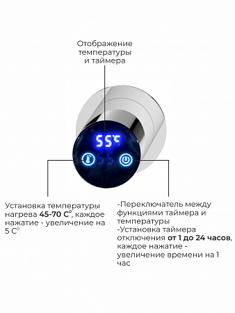 Аккорд П5 500х800 электро Полотенцесушитель TERMINUS Нержавеющая сталь Евпатория - фото 4